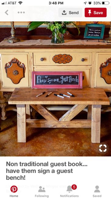 Guestbook Necessary? Guestbook Alternatives? - 1