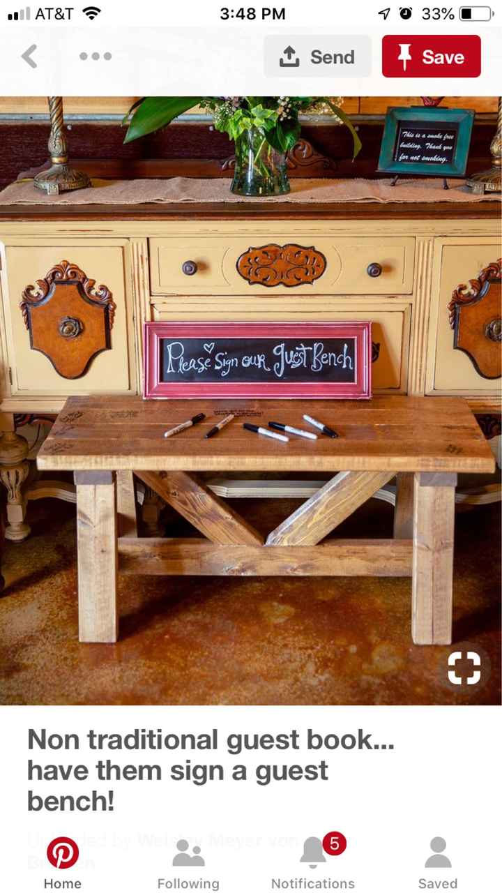 Guestbook Necessary? Guestbook Alternatives? - 1