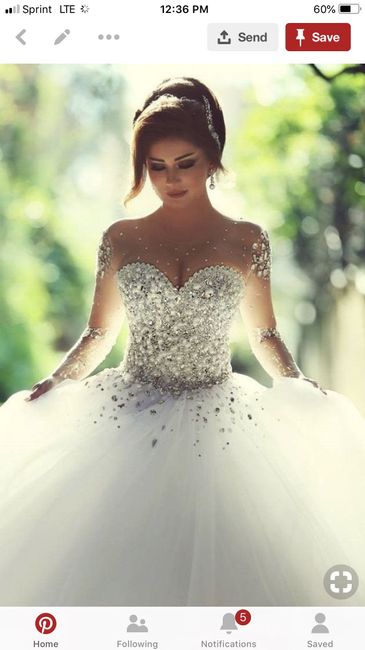 Anomalie dress....should i try shopping first? - 1