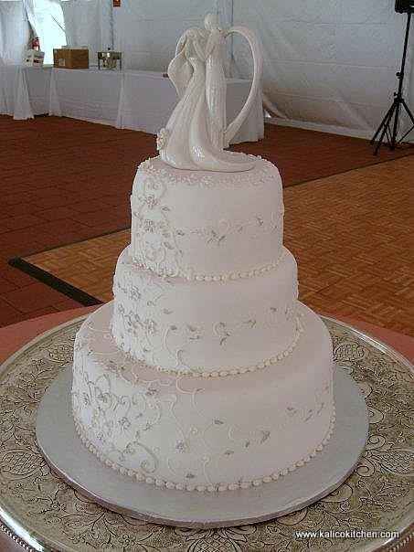 Show me your cake or cake inspiration :)