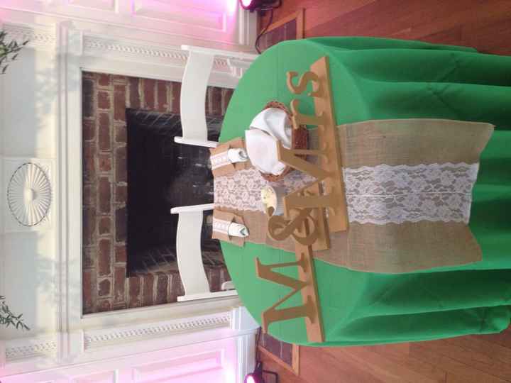 RusticBride is BACK AND MARRIED! (UPDATED with a VIDEO - pg 6ish)