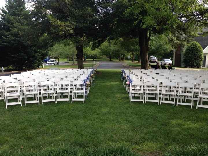 Let me see your Venue!!