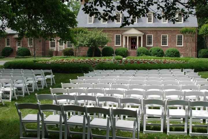 Let me see your Venue!!