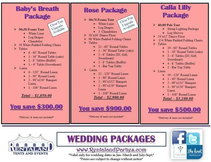 Backyard wedding? And iPod for music?