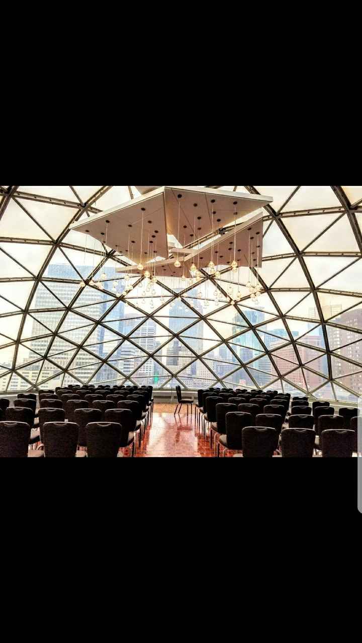 Show me your venues!