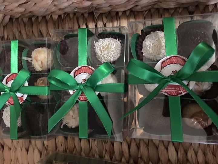 Brigadeiro/ truffle Container help (any Brazilians on WW)