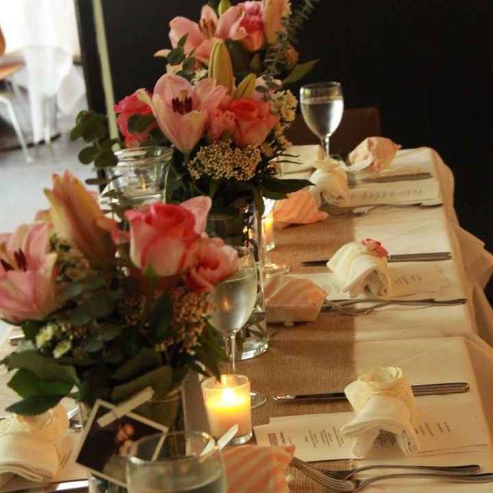 I'm thinking about ordering flowers from Bouqs but very nervous about it. - 1
