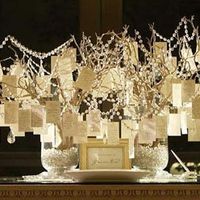 Anyone doing there own manzanita tree?