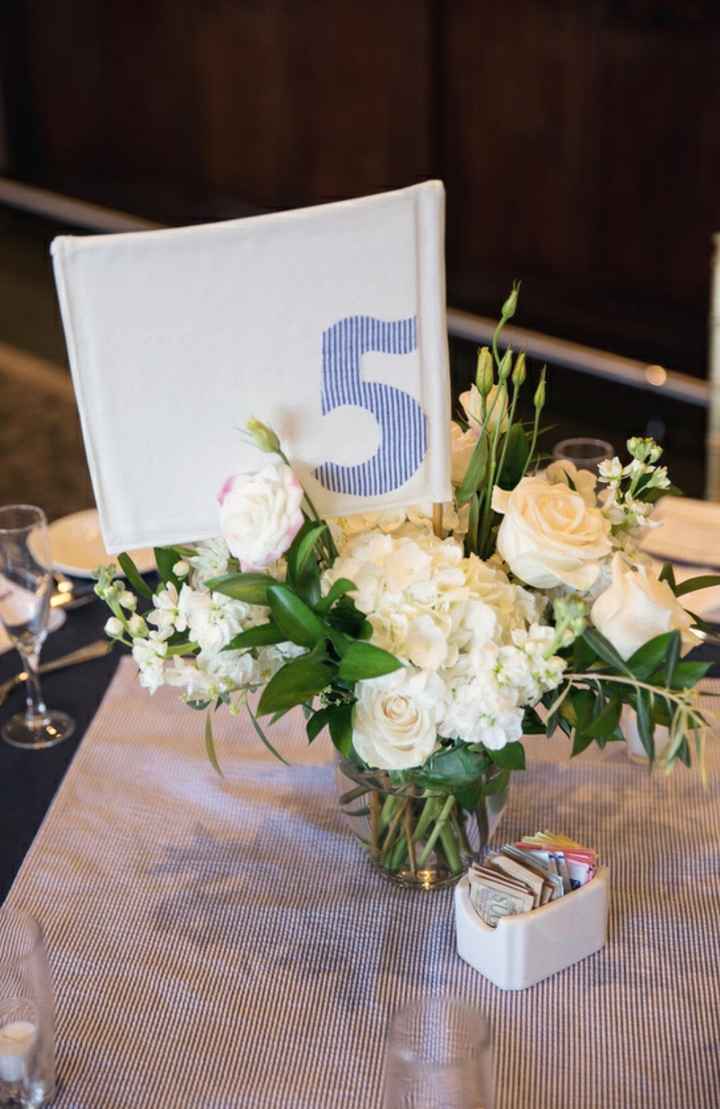 Has  anyone ever ordered Sam's Club or  Blooms by the Box  Flowers for their wedding?