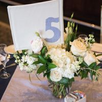 Has  anyone ever ordered Sam's Club or  Blooms by the Box  Flowers for their wedding?