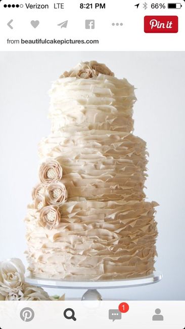 What's your cake going to look like?