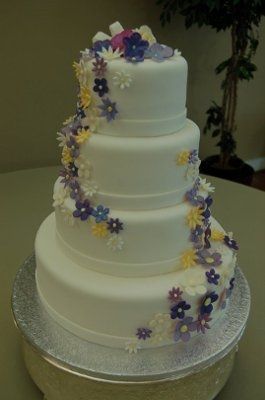Whts ur cake going to look like?