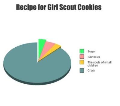 Funny wedding related pictures