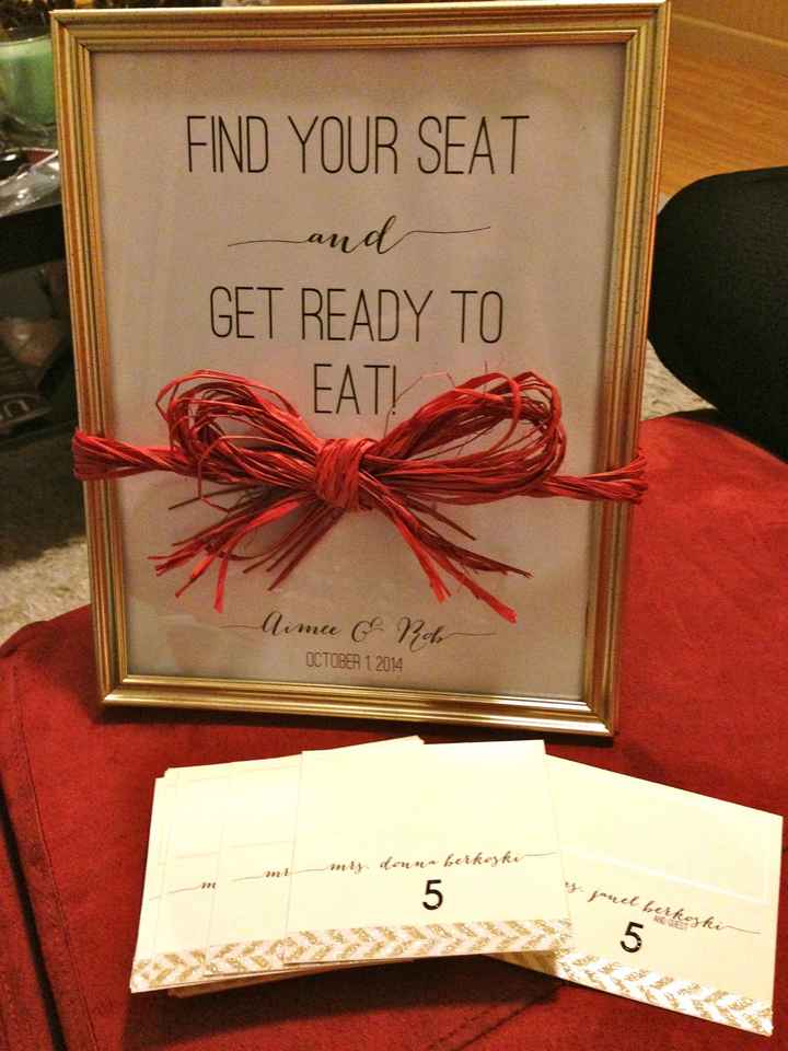 Final fitting & last minute details - 11 days to go!