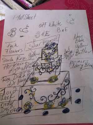 CAKE