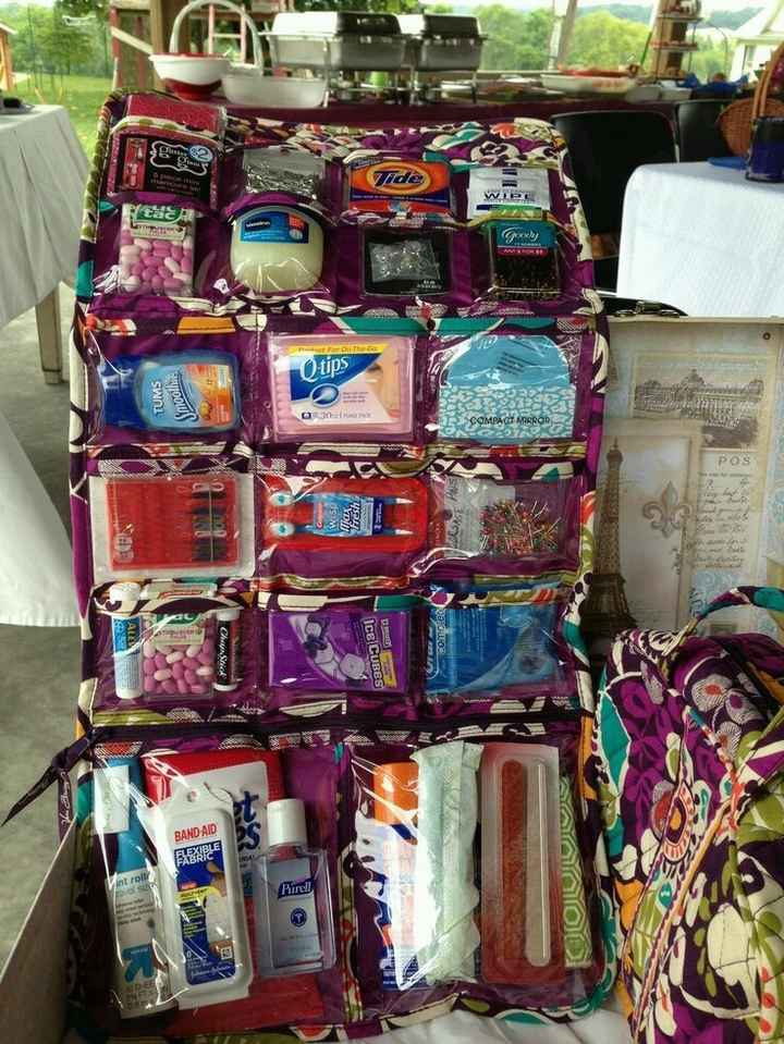 Day-of Emergency kit ... What will be in/was in yours?