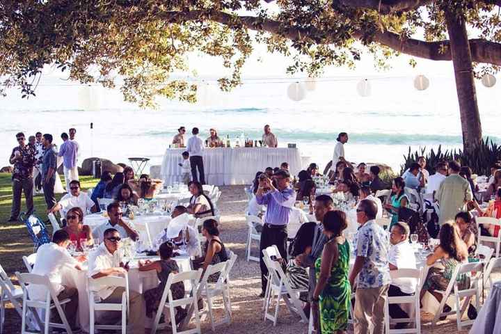 Let's see those wedding venues!