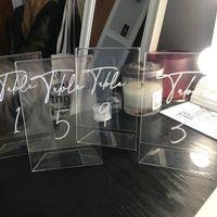 Diy acrylic sign - 1