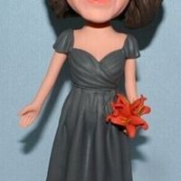 The gift to my bridesmaid
