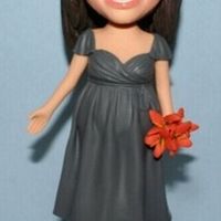The gift to my bridesmaid