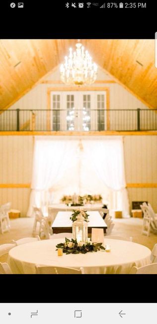 Show me your venue!! - 1