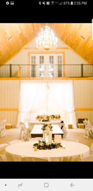 What's your wedding theme? - 5