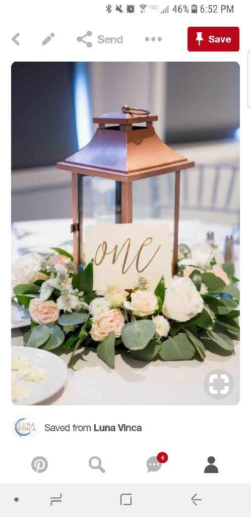 What's your wedding theme? - 4