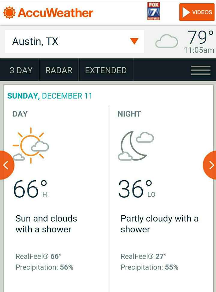 Just for fun: Post a screenshot of the weather forecast for your wedding day!