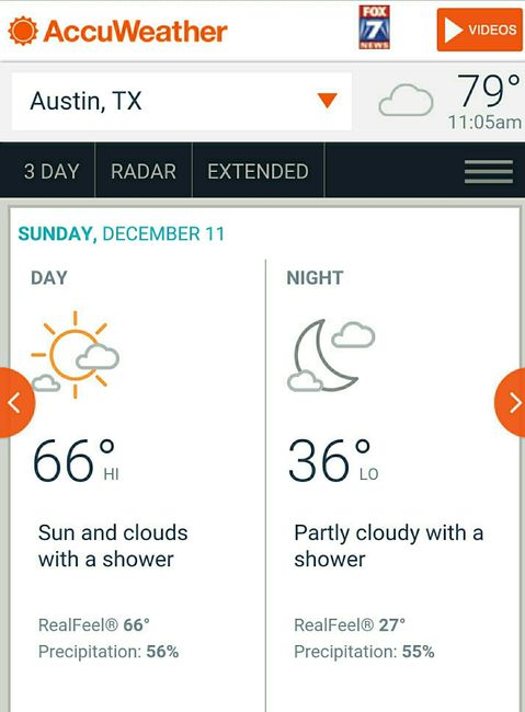 Just for fun: Post a screenshot of the weather forecast for your wedding day!