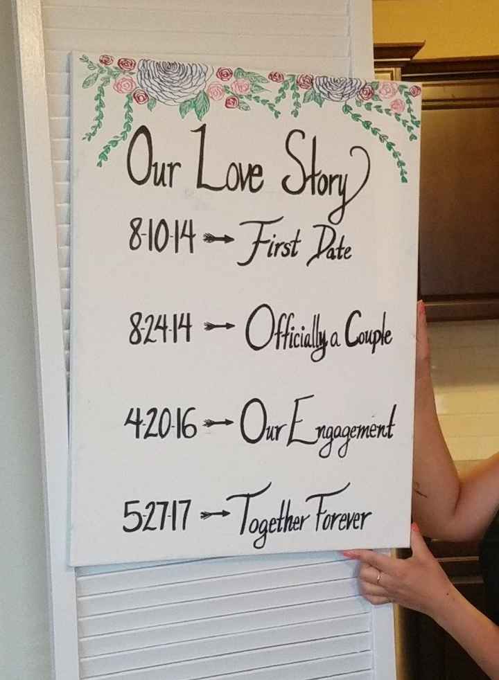 DIY Here comes the bride