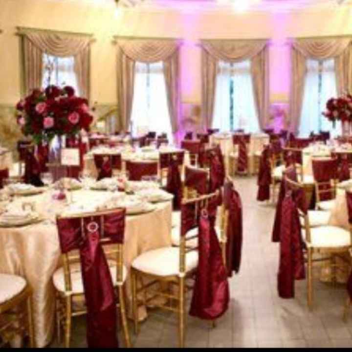 Let's see your pictures