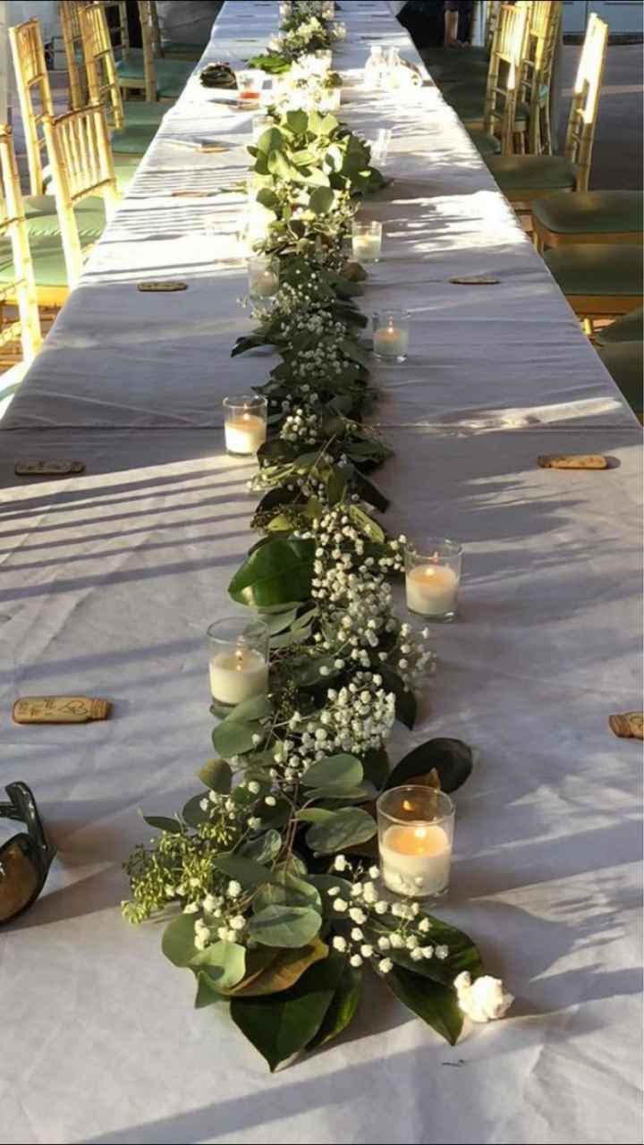 Where to buy decently priced greenery garland? - 1
