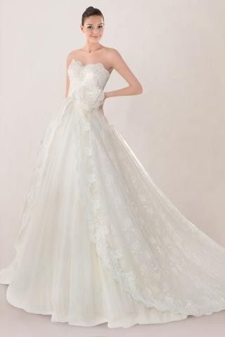 can any one give me some ideas how to  make the decision?