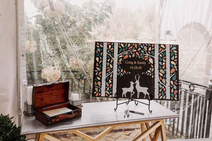 Ideas for decorating a modern gift card sign table - 1