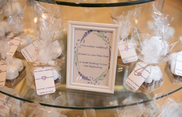 Wedding Dessert: Cake, Cupcakes, Or Both? 4