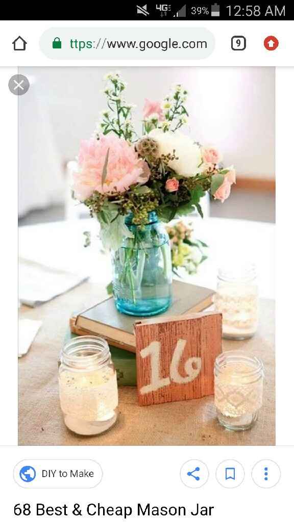 Let's Talk Themes - 1