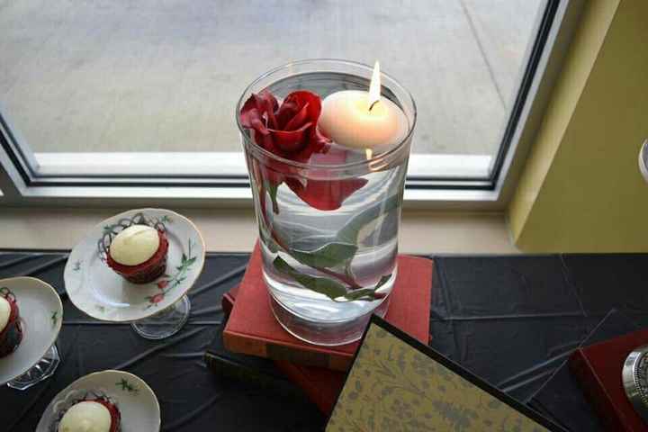 Beauty and the Beast