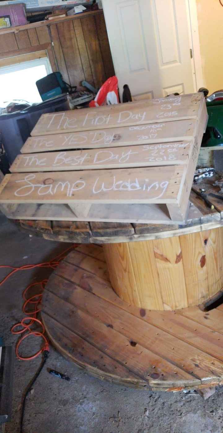 Pallet signs - 1