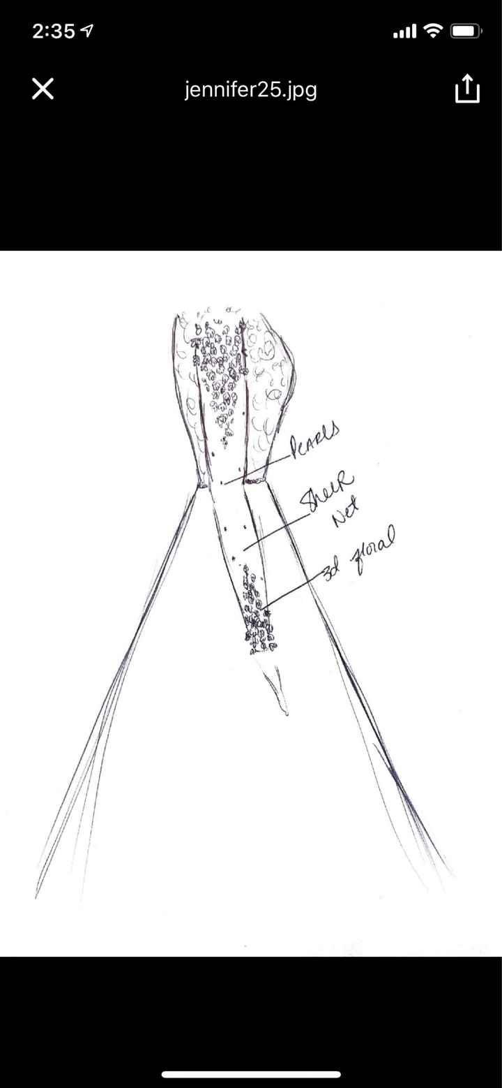 Say yes to the dress! - 1