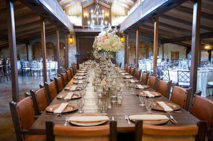 Just for fun: Dream Wedding/ Venues