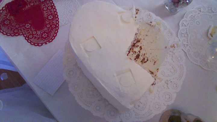 Lets see those cakes