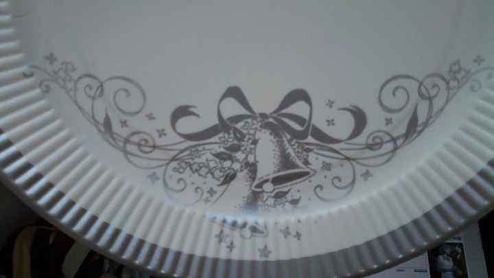 Paper Plates for Dessert?