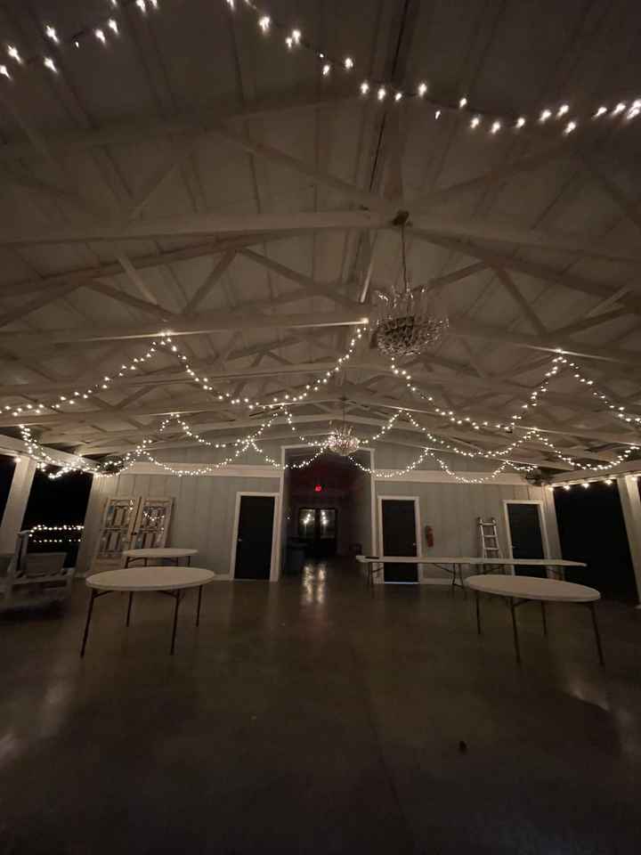 Does your dress match your venue style? - 2