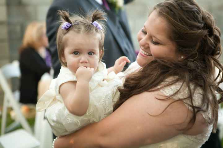 Pro Pics Are In ~Pic Heavy~