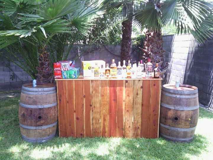 Stocking your wedding bar-What did you choose?