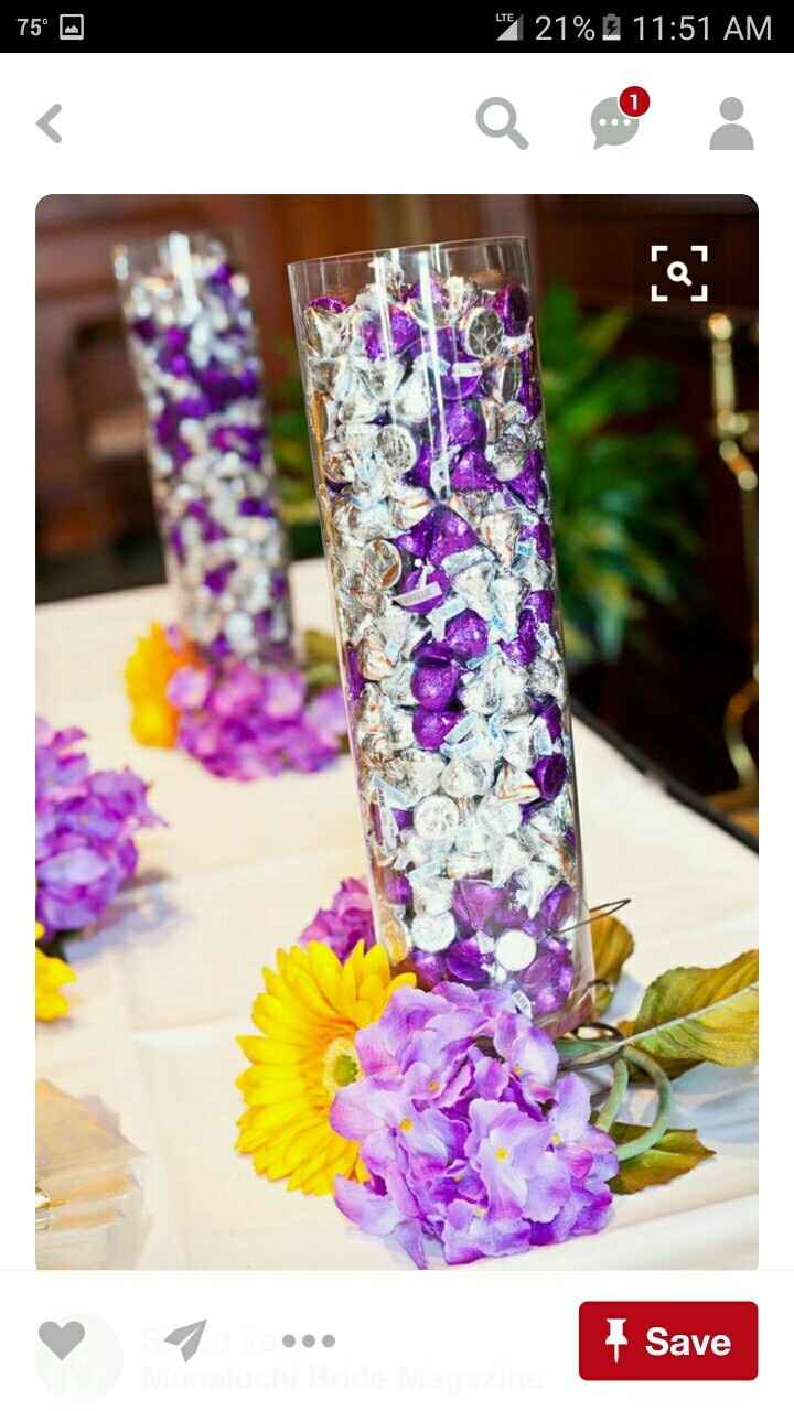 Candy center pieces?