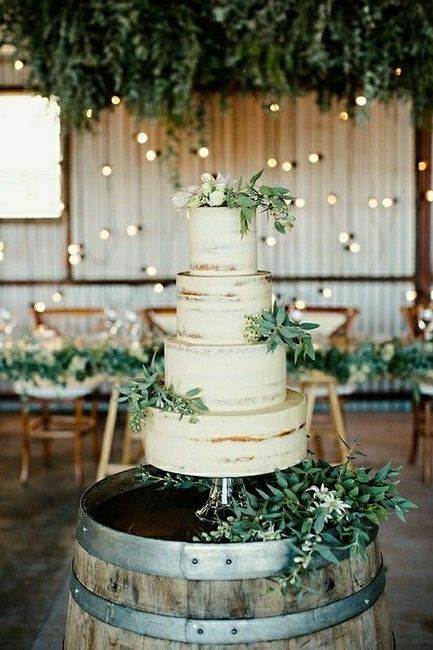 Let's see everyone's cakes and inspo