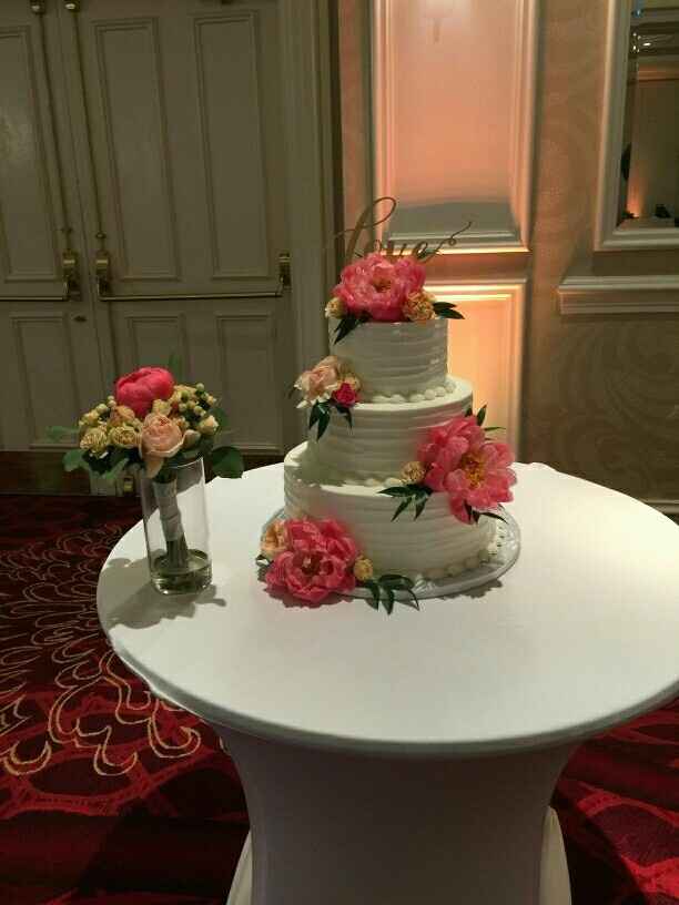 Let's see those Cakes/Cupcakes!