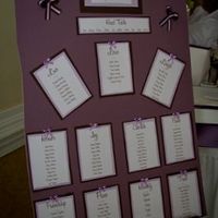 Trust me you can D.I.Y.! Look how mines came out! (lemme see yours!)