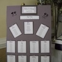 DIY Seating Card Boards (pics)